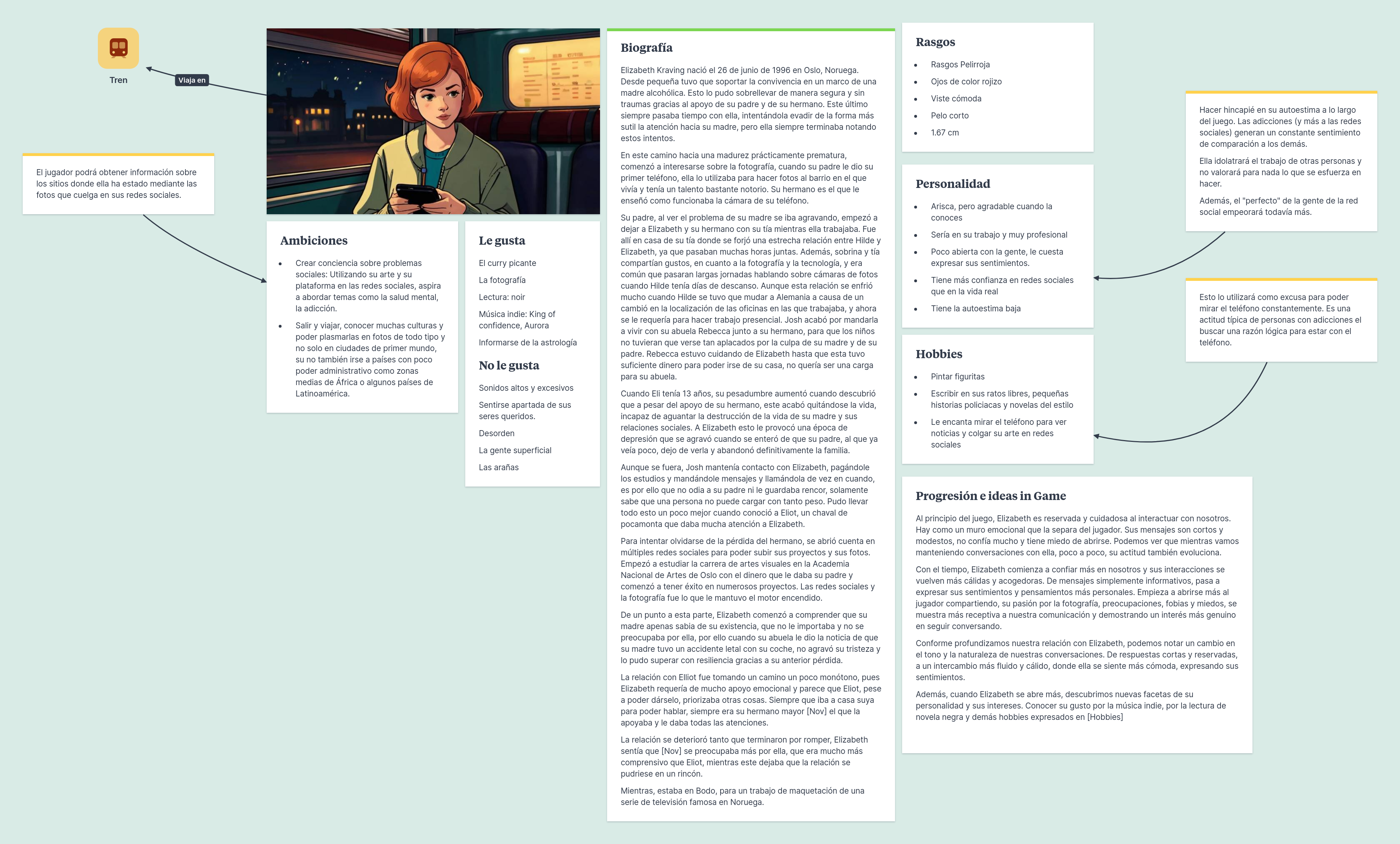 Character page for Elizabeth Kraving